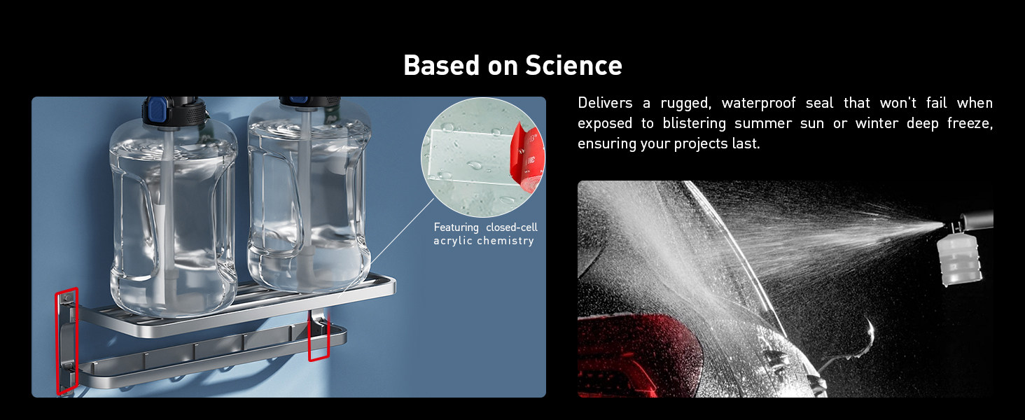 Based on Science