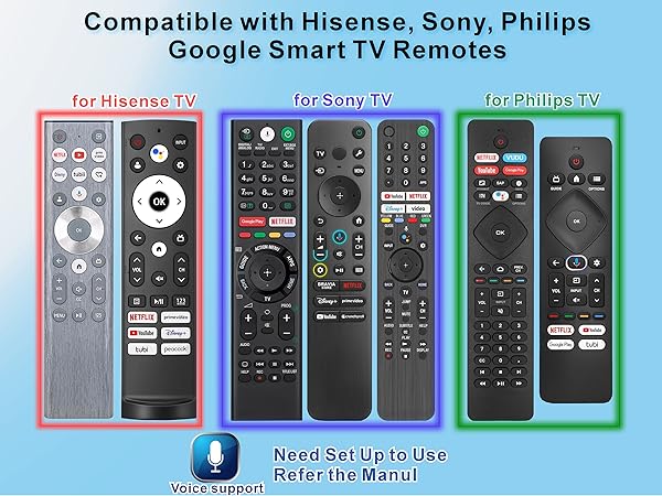 for hisense Goolge TV mobile