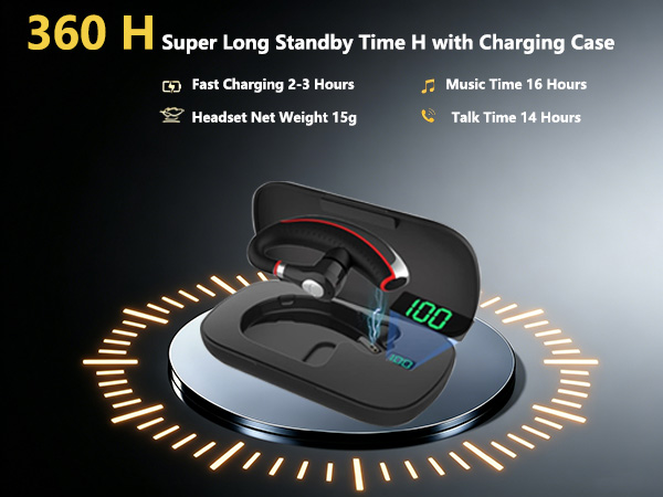 Long Battery Life