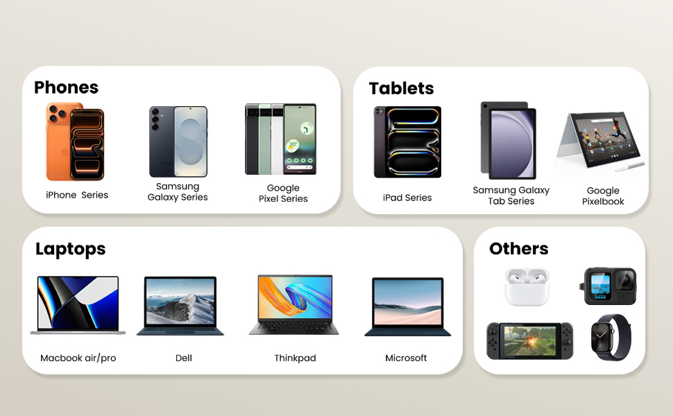 Compatible with MacBook Pro/ MacBook Air/ MacBook 12&amp;amp;amp;amp; and more laptops
