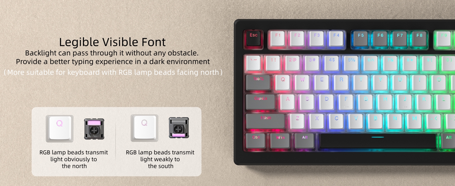 PBT Shine Through Keycaps for mechanical keyboard, Pudding Keycaps 60% 75% 100% Keyboard