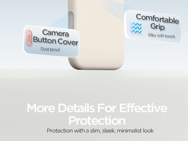Text reads 'Camera Button Cover', 'Comfortable Grip', 'More Details For Effective Protection'. Beige protective cover with ergonomic design shown.