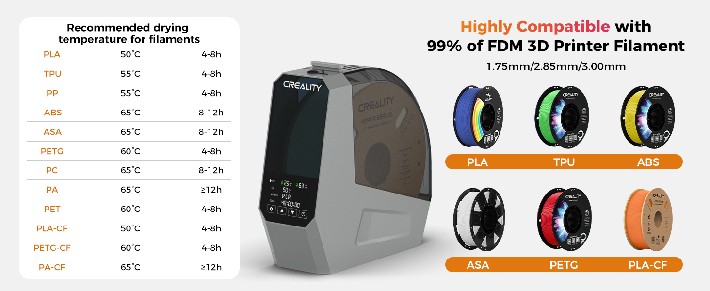 3D Printer Filament Dryer Box