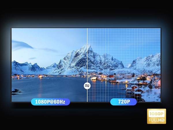 Lemorel Wireless HDMI Transmitter and Receiver for 1080P Full HD