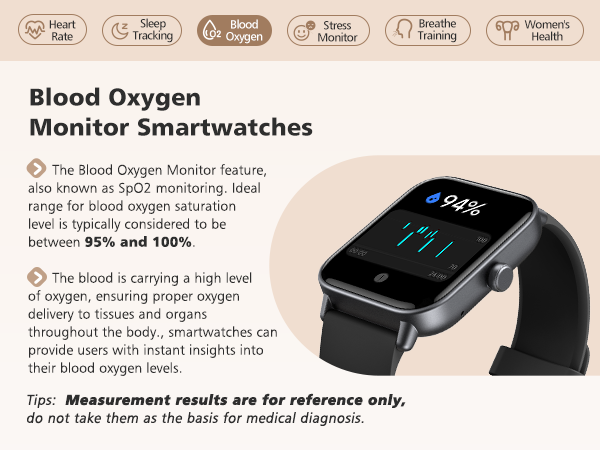 blood oxygen monitor watch