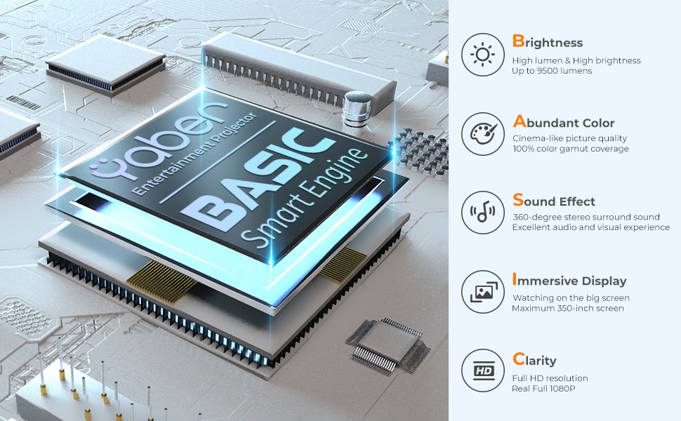 Projector with Tripod and Carrying Bag