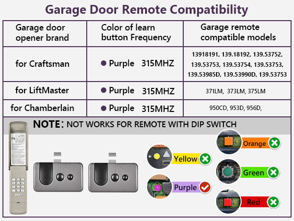 for Craftsman Garage Door Opener Remote