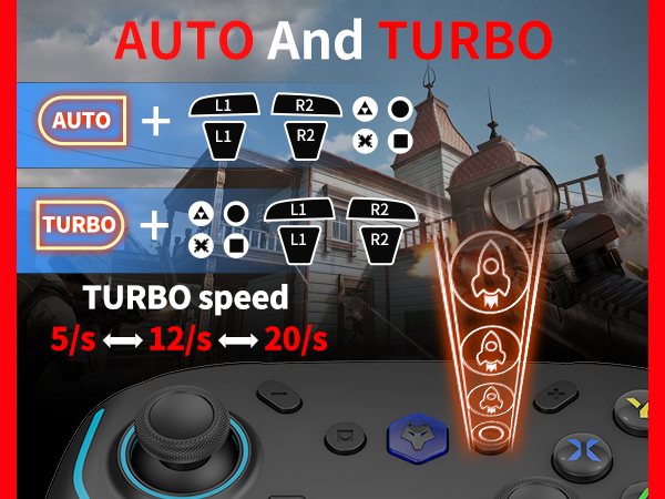 turbo
