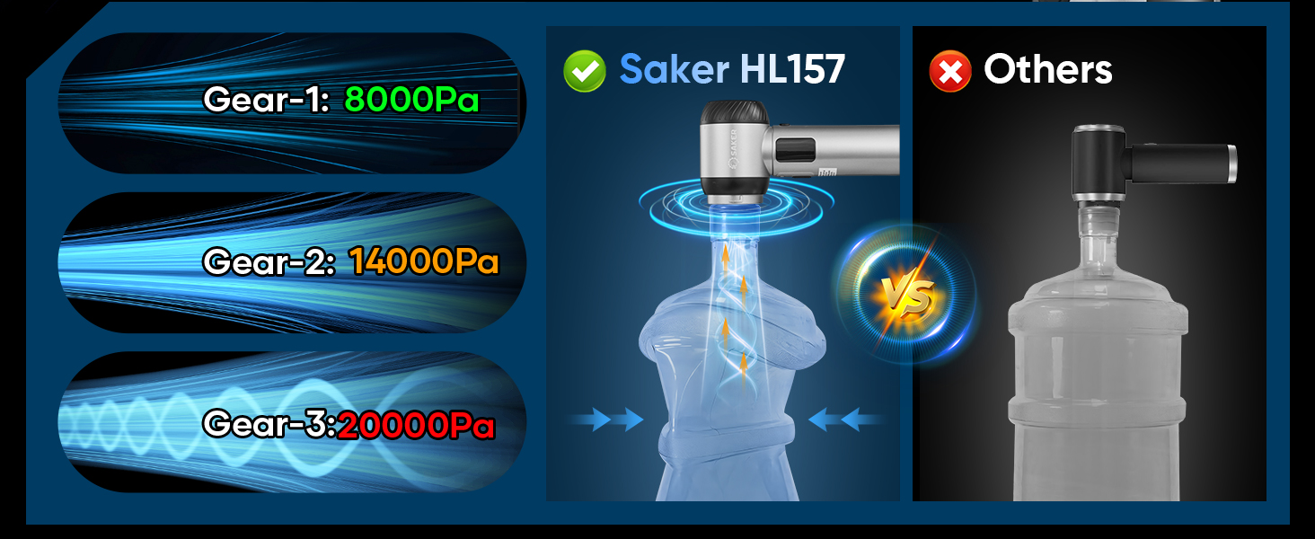 Multifunctional Cleaning &amp;amp; Inflation Tool