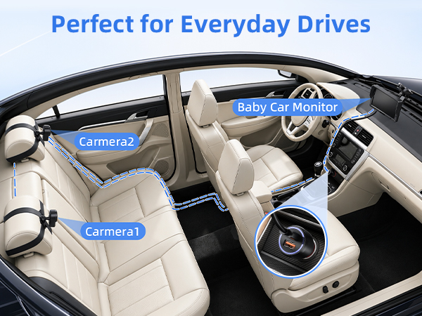 Baby Car Camer