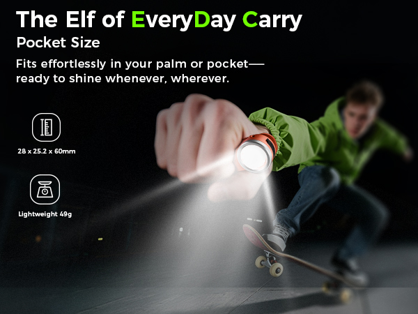 Mini Powerful Flashlight