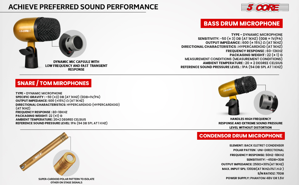 Conga mic specs