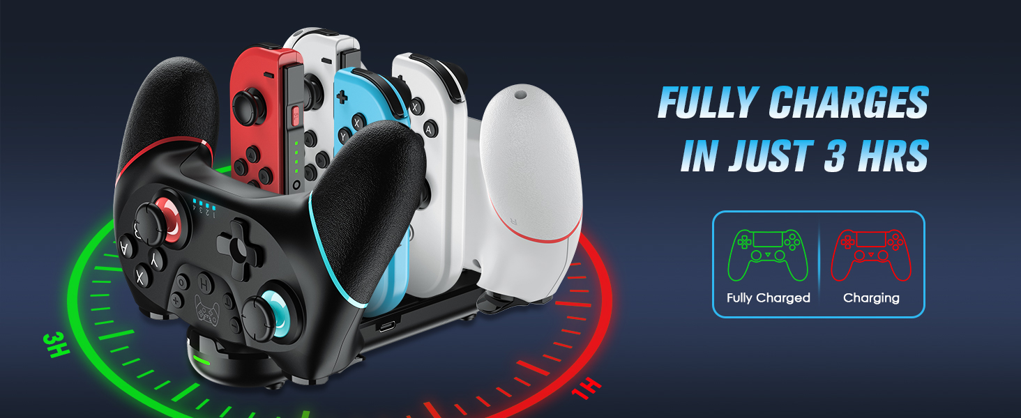 switch controllers