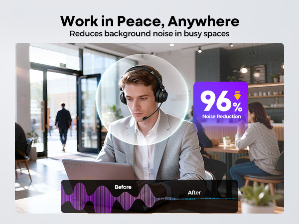 wireless headset with mic for work