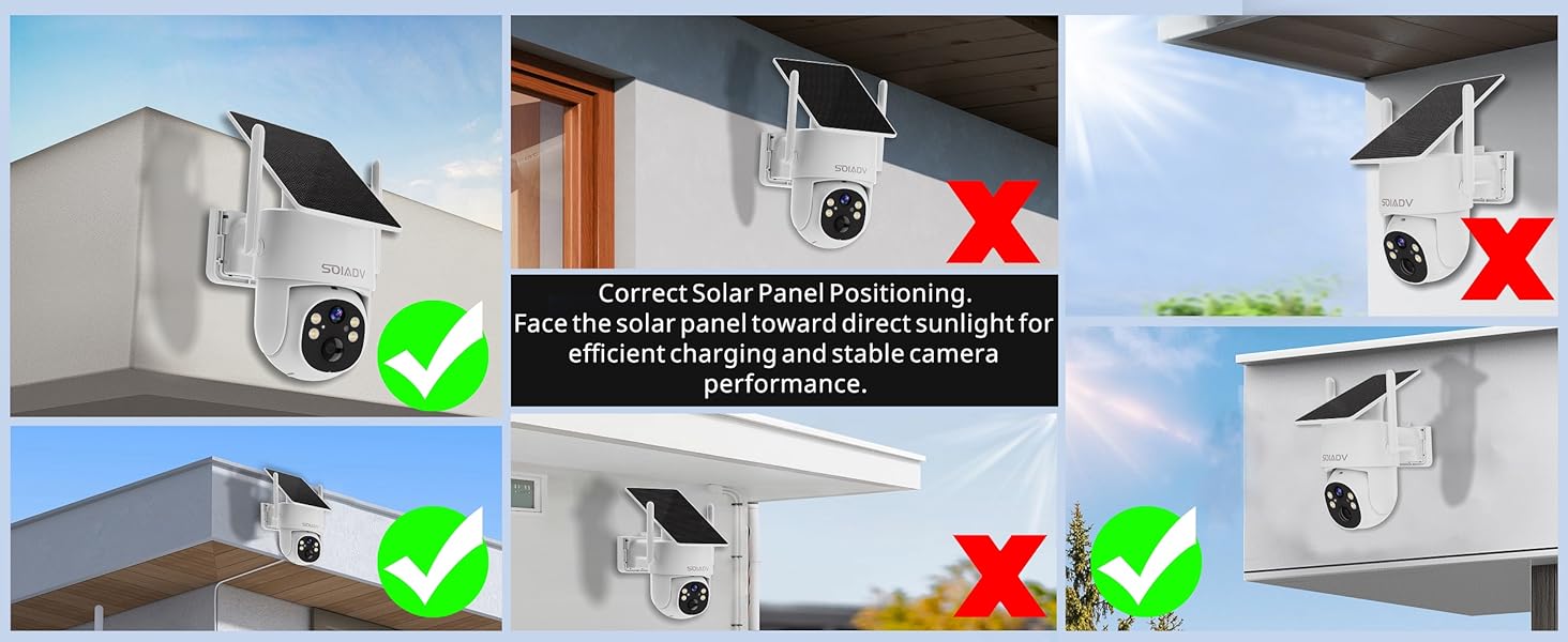 Correct Solar Panel Positioning
