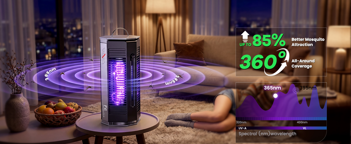 mosquito zapper for indoor and outdoor use