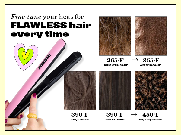 plancha de cabello pro nano titanium remington 2 highest rated curling combo planchas hot tools