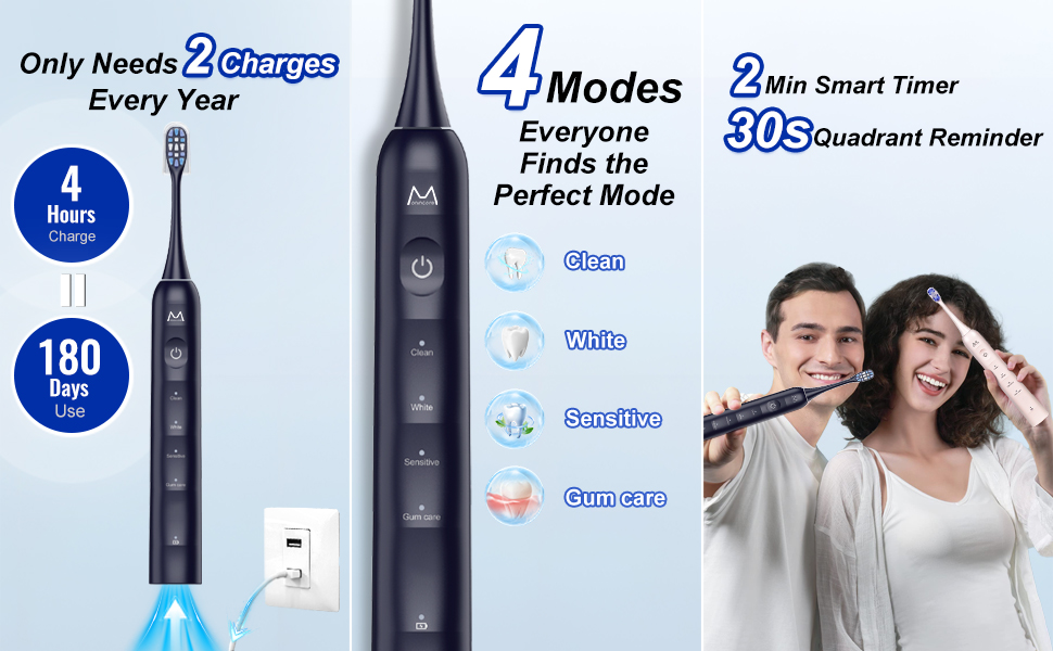Marlincare B10 sonic toothbrush has 4 modes and a super long battery life