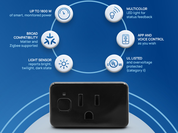 Shelly Plug Gen4 Black Functionality