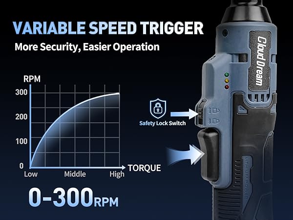 VARIABLE SPEED TRIGGER