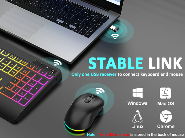 wireless keyboard and mouse