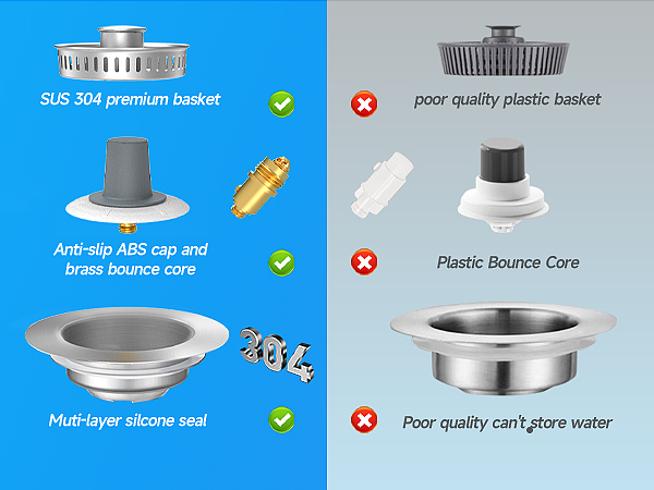 3 in 1 sink strainer stopper