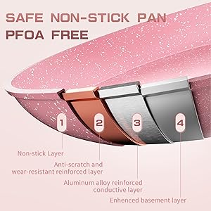 non stick frying pan