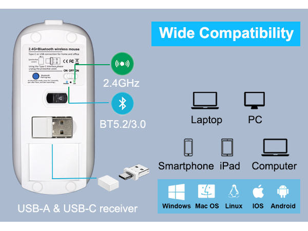 Wireless Bluetooth Mouse USB C