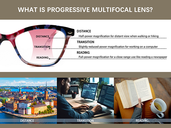 multifocus reading glasses women