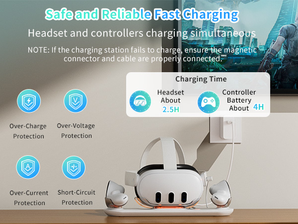 Charging Dock for Meta Quest 3