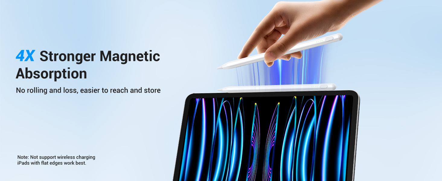 Stylus Pen for iPad apple pencil
