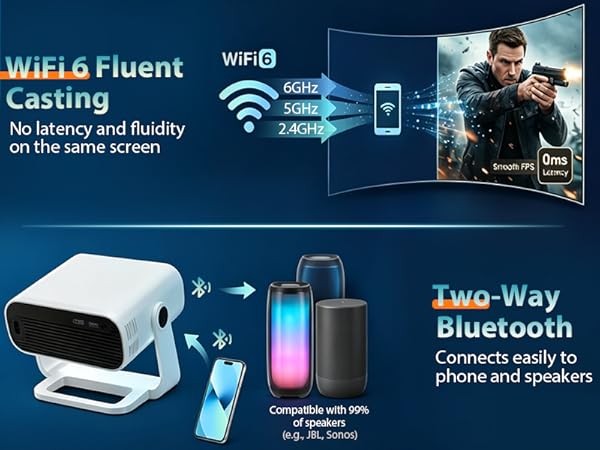 Wifi6/HIFI Audio