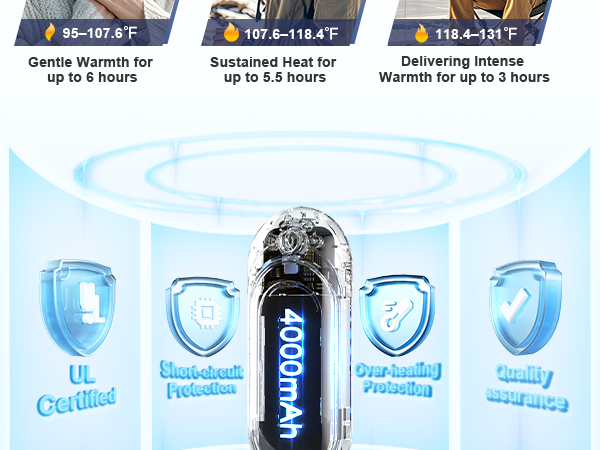 blue collar gifts for men