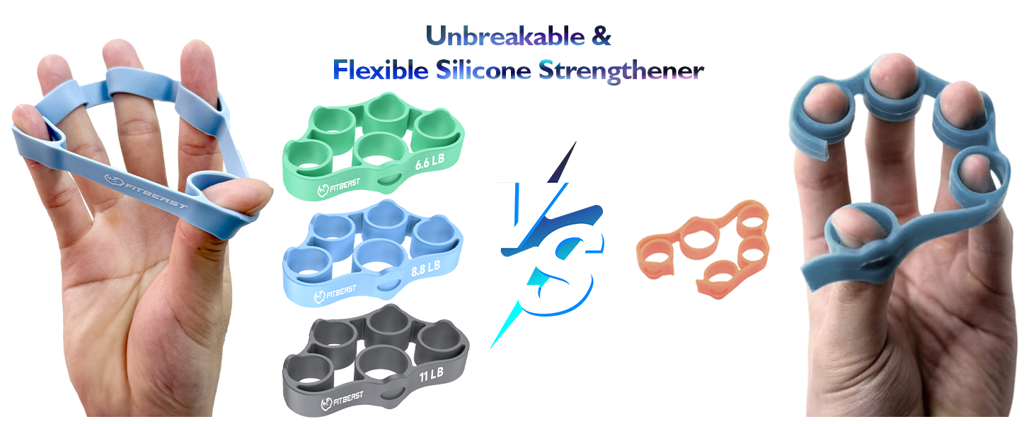 Text reads 'Unbreakable &amp; Flexible Silicone Strengthener'. Series of hands demonstrating usage of colorful silicone grip strengtheners in various positions.