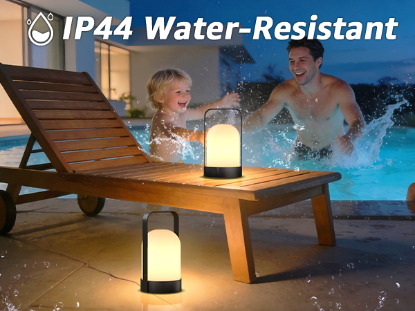 Waterproof A+