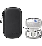 Linpr Hard Shell Diabetic Monitor Case, Glucose Meter Kit Storage Organizer, Diabetes Travel Bag ...