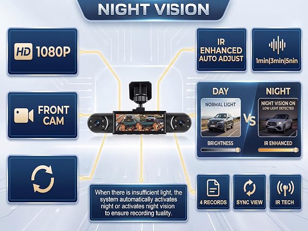 dashcam
