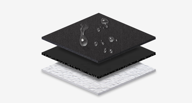 Layered fabric diagram showing water droplets on a black surface. Illustrates waterproof or water-resistant material properties.