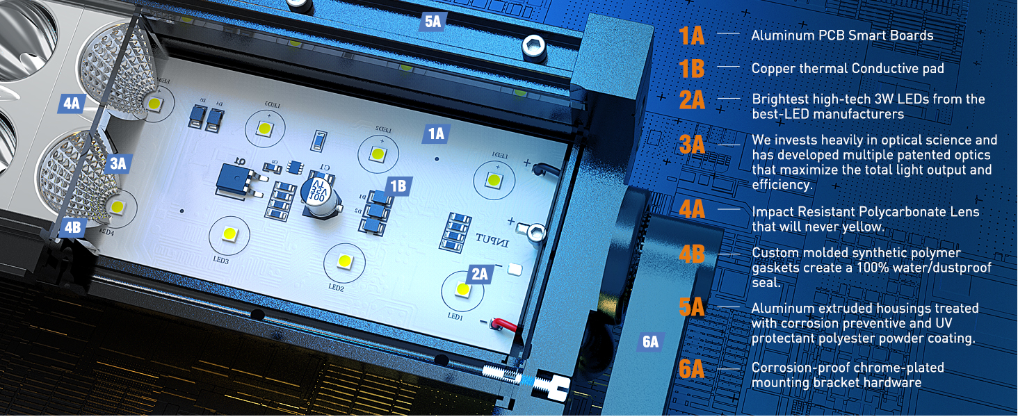 22Inch 120W Spot Flood Combo Light Bar with Wiring Harness Kit