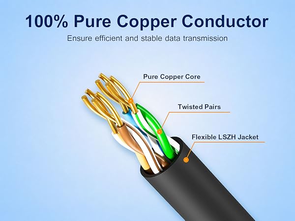 short ethernet cables short cat6 ethernet cable short cat 6 ethernet cable short patch cables
