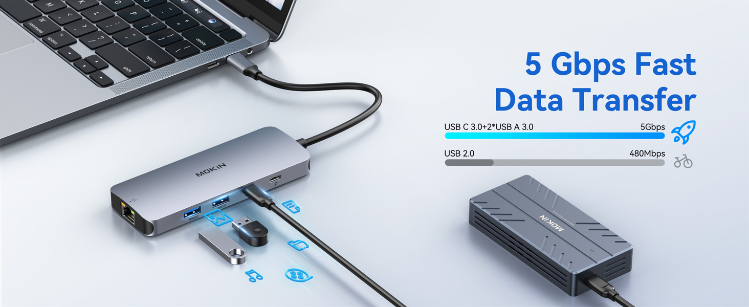 USB C Docking Station with 5Gbps Data