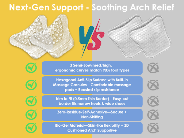 massage granules arch support non shifting arch supportive ergonomic curves easy cut