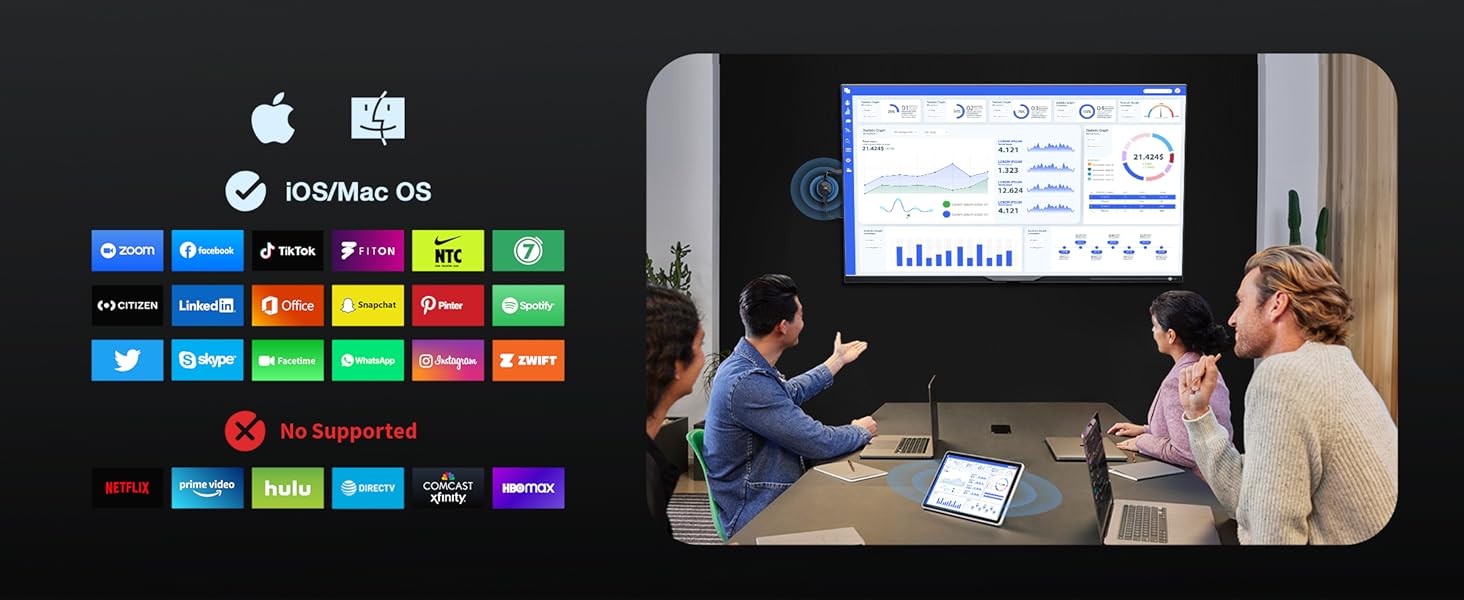wireless display adapter
