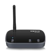 Bluetooth receiver adapter for speakers