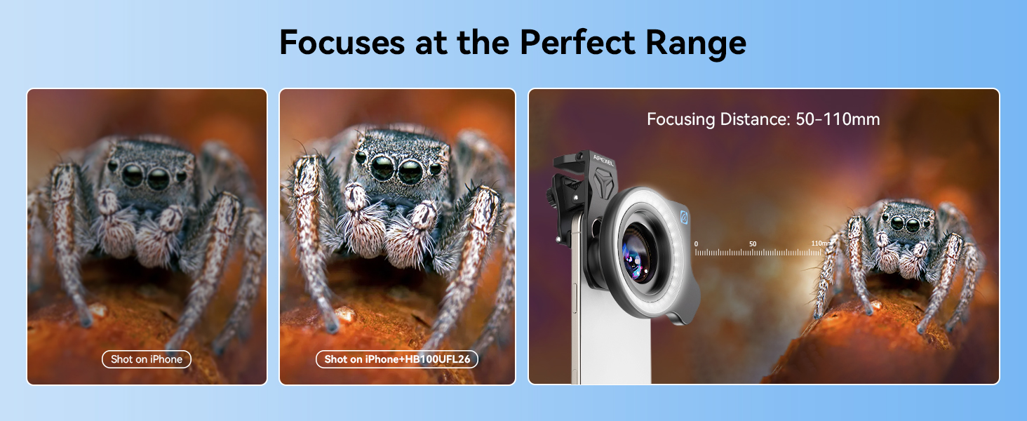 HB100UFL26 Professional Macro Lens for Smartphone with Ring Light