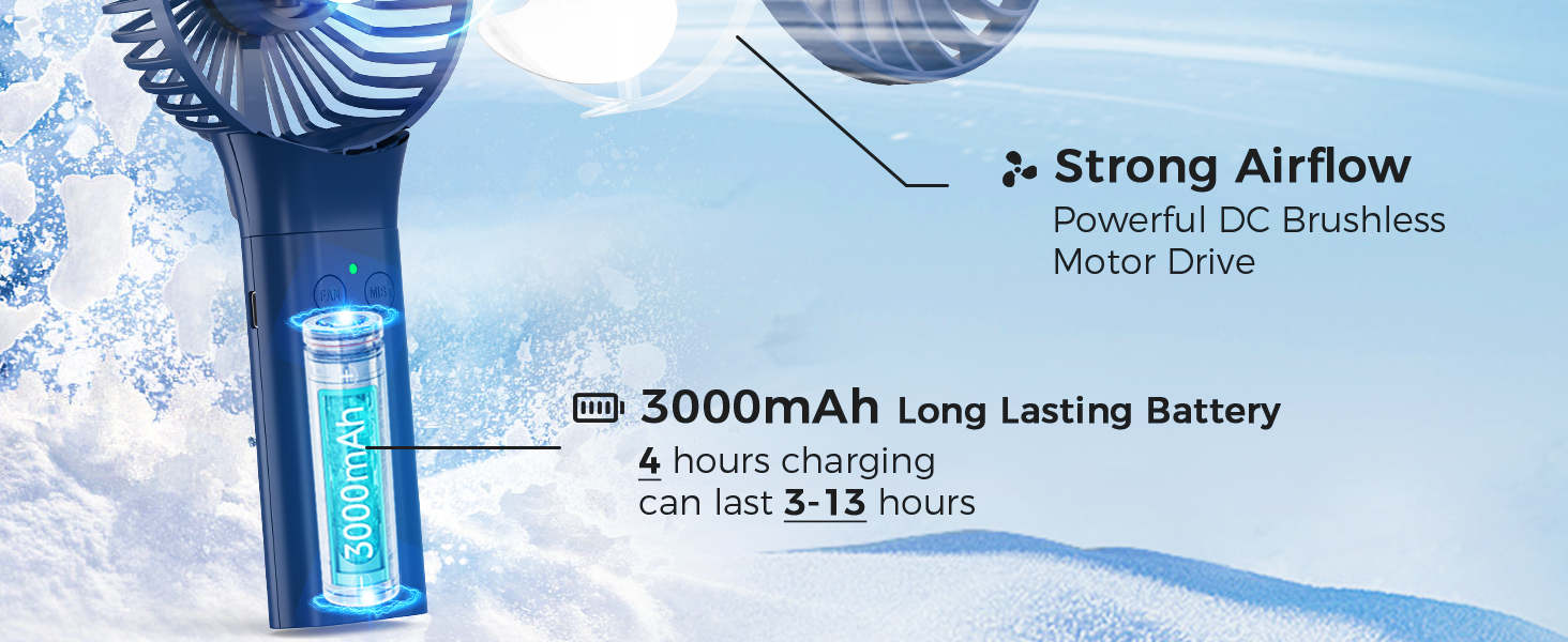 battery operated fan