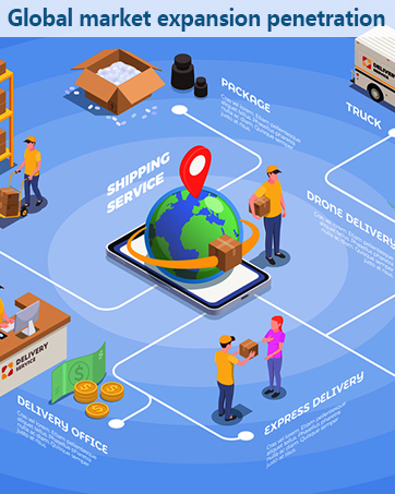 Isometric illustration showing global market logistics network with shipping services, delivery icons, and supply chain elements on blue background.