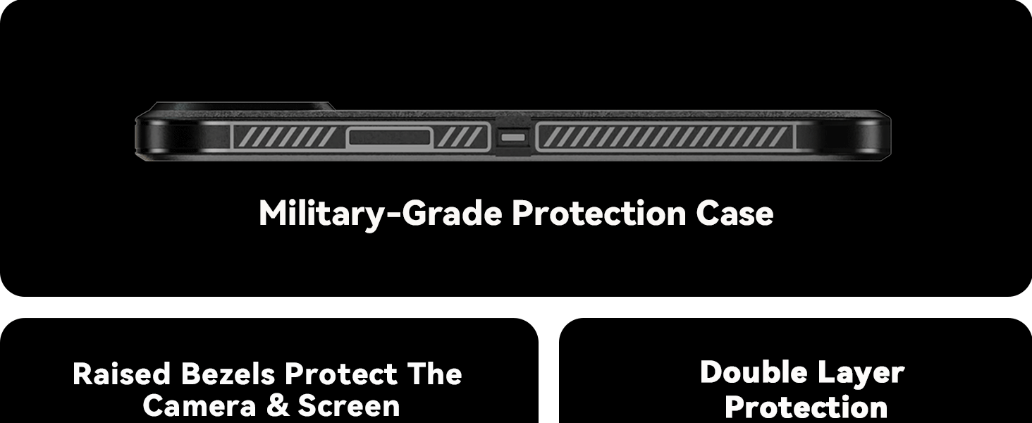 Heavy Duty Shockproof Cover for iPhone 14