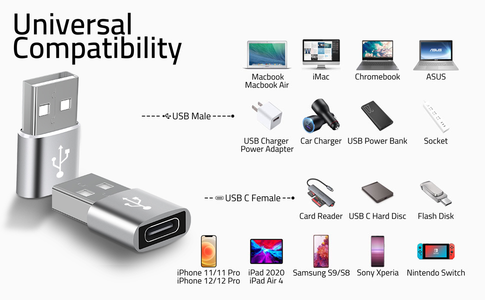 USB Male to USB-C Female Adapter Wide Compatibility