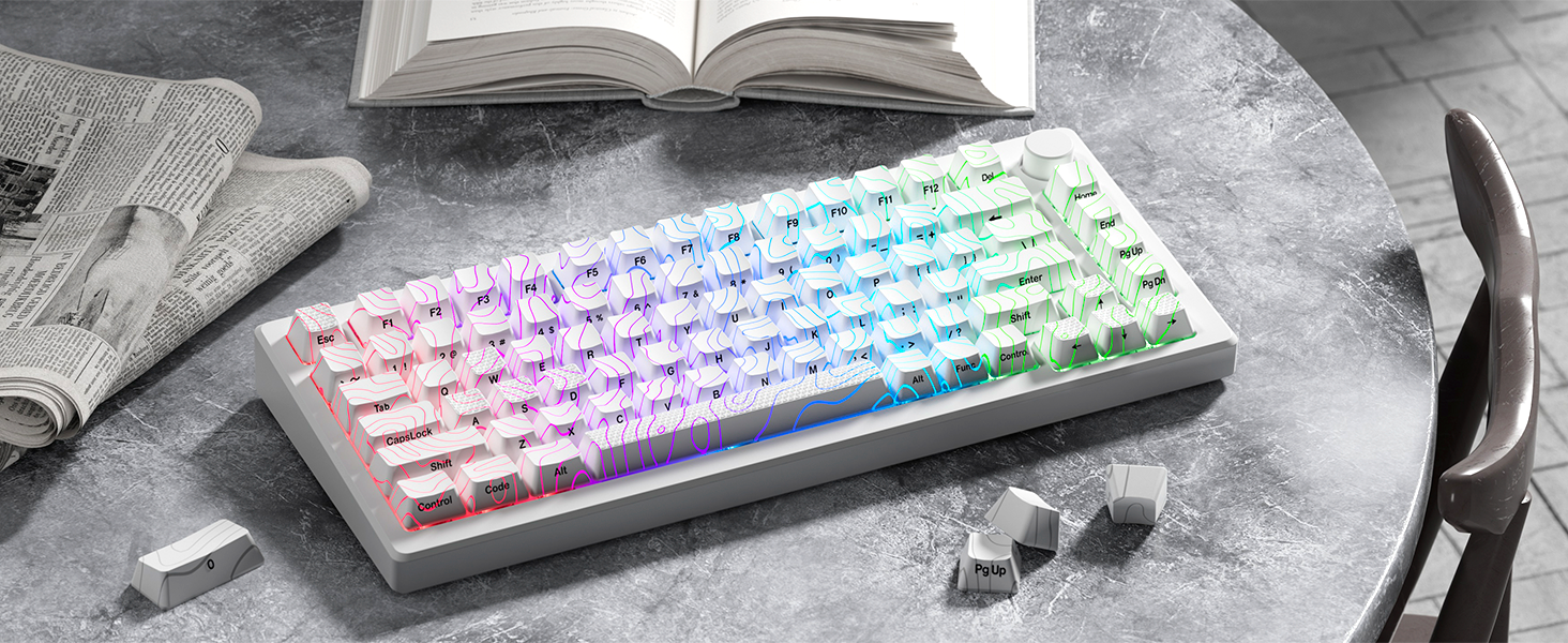 keycap set